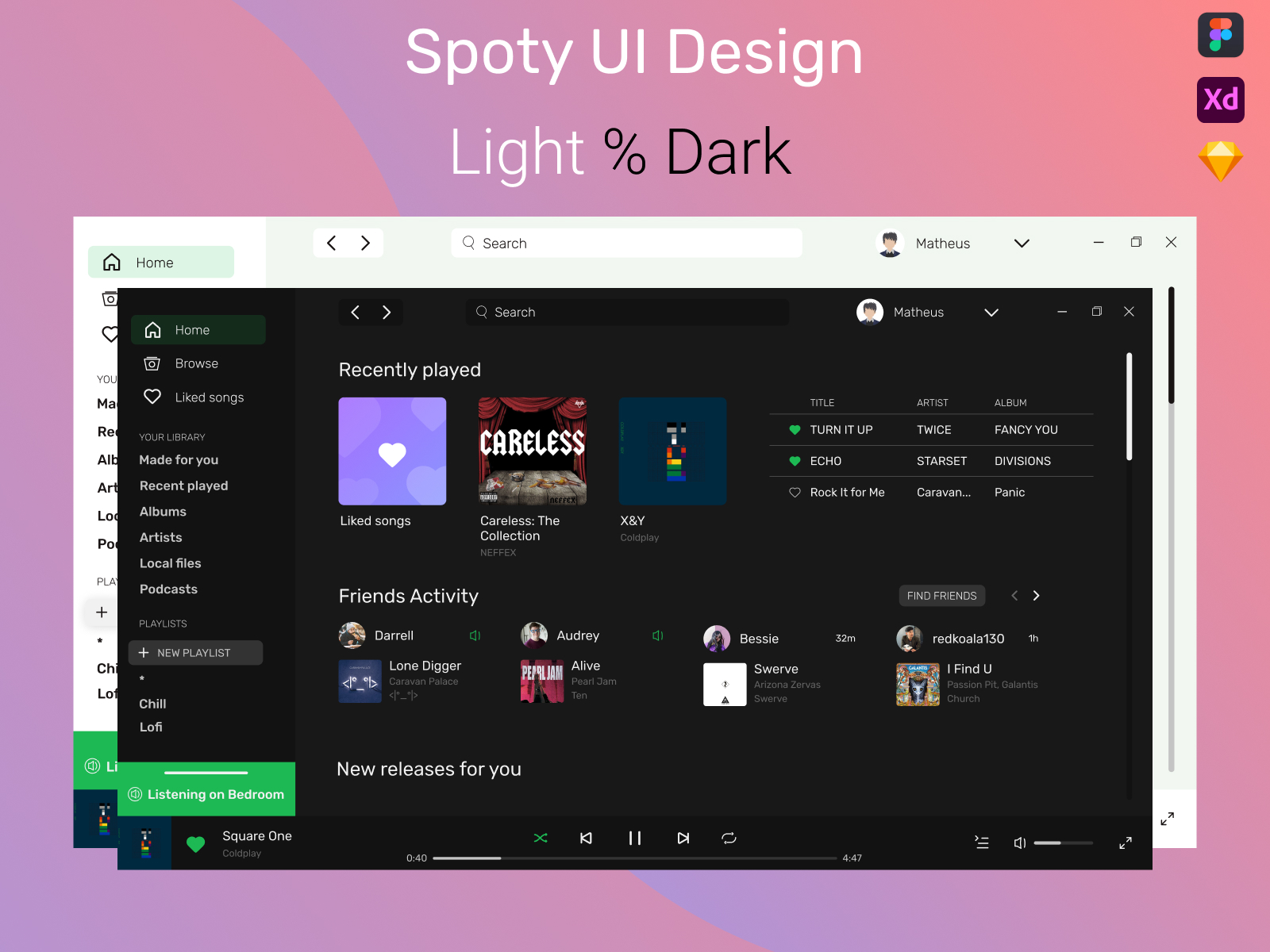 Spotify桌面应用程序重新设计(Spotify Desktop App Redesign)