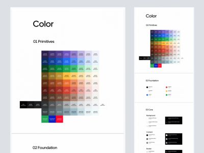 费格玛的Uber基地画廊(Uber Base Gallery for Figma)