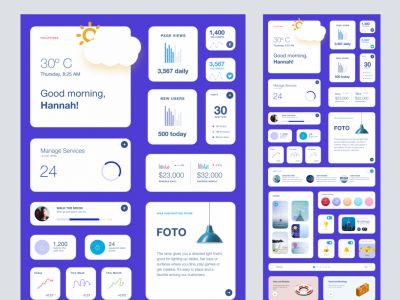 用于Adobe XD的Widgets免费UI工具包(Widgets Free UI Kit for Adobe XD)