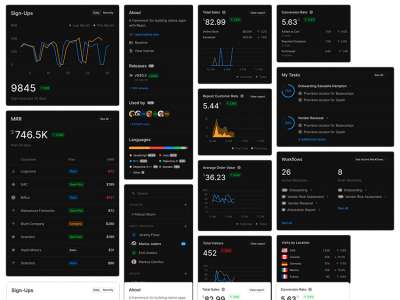 菲格玛设计系统(Figma Design System)