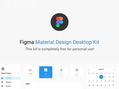 费格玛材料设计UI套件(Figma Material Design UI Kit)