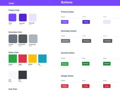 免费的Bootstrap Figma UI工具包(FREE Bootstrap Figma UI Kit)