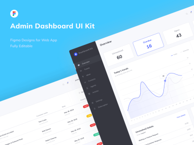 管理仪表板套件(Admin Dashboard Kit)