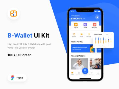 电子钱包移动应用UI套件(E-Wallet Mobile App UI Kit)