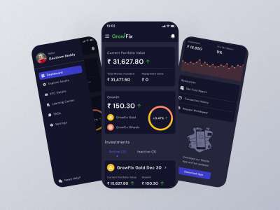 金融仪表板UI套件(Financial Dashboard UI Kit)