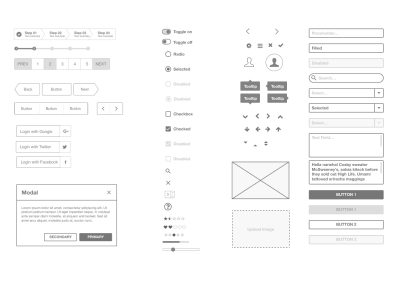 Ironhack线框UI套件(Ironhack Wireframe UI Kit)