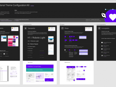 材料设计套件(Material Design Kit)
