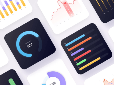 智能图表套件(Smart Charts Kit)