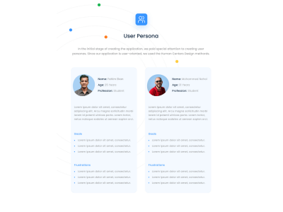 UI套件演示模板(UI Kits Presentation Templates)