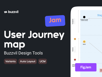 用户旅程图 �FigJam(User Journey Map � FigJam)