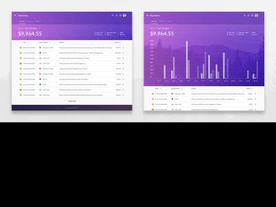 免费支付历史UI套件(Free Payment History UI Kit)