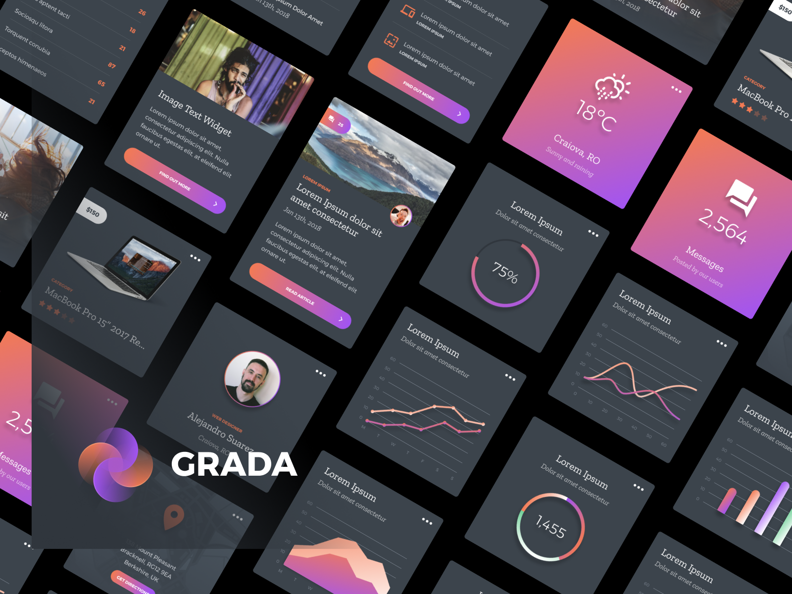 Grada  Figma UI Kit(Grada  Figma UI Kit)