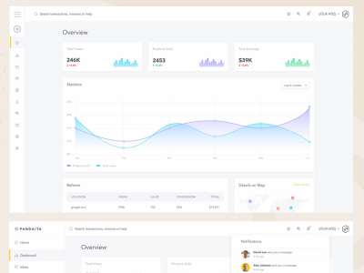 轻型仪表板UI设计(Light Dashboard UI Design)