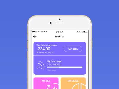 移动数据使用情况UI工具包(Mobile Data Usage UI Kit)