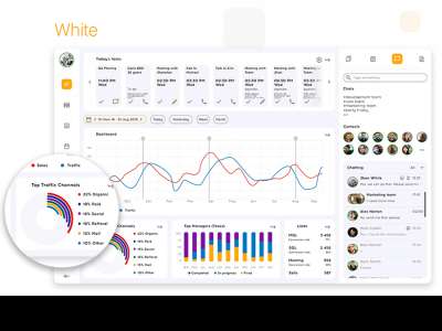 现代仪表板UI套件(Modern Dashboard UI Kit)