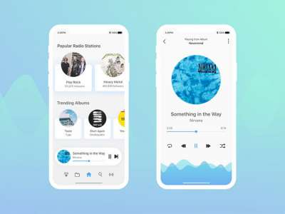 音乐播放器应用程序UI套件(Music Player App UI Kit)