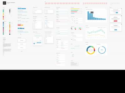 MX 反应器套件组件(MX React UI Kit Components)