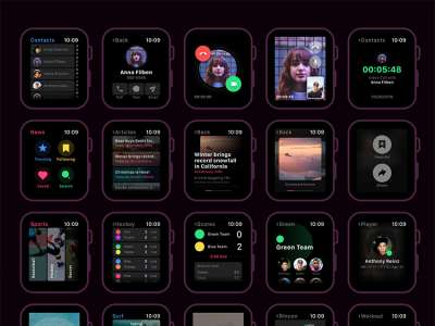 智能手表UI工具包(Smartwatch UI Kit)