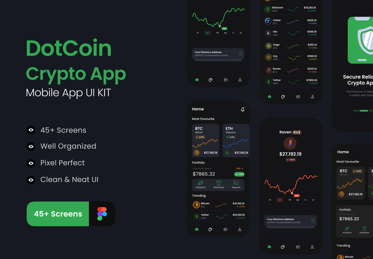 DotCoin - Crypto Wallet App UI Kit (DotCoin - Crypto Wallet App UI Kit)