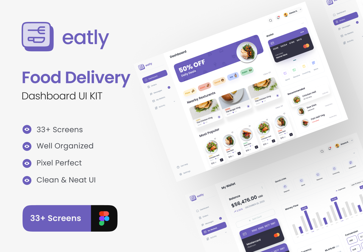 Eatly - 食品配送仪表板UI KIT (Eatly - Food Delivery Dashboard UI KIT)