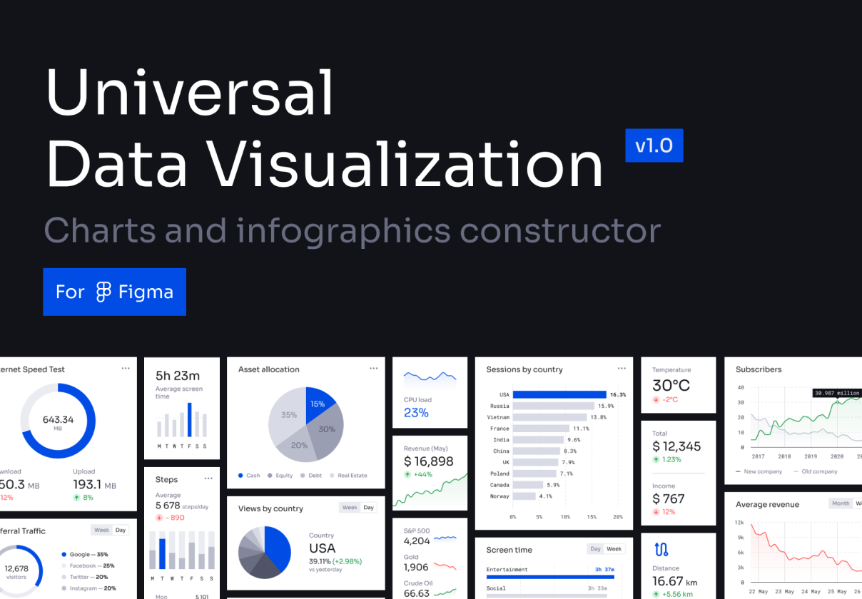 通用数据可视化 (UNIVERSAL DATA VISUALIZATION)