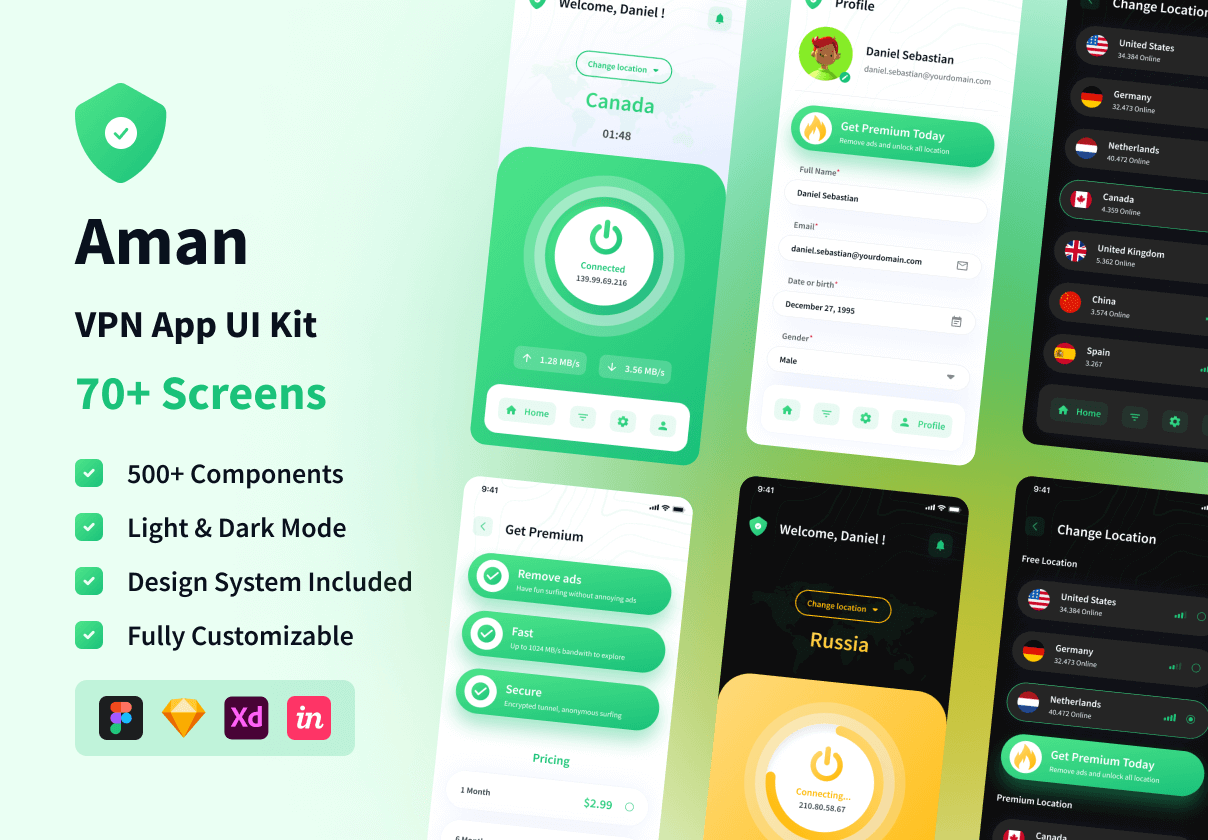 Aman - VPN应用UI Kit (Aman - VPN App UI Kit)