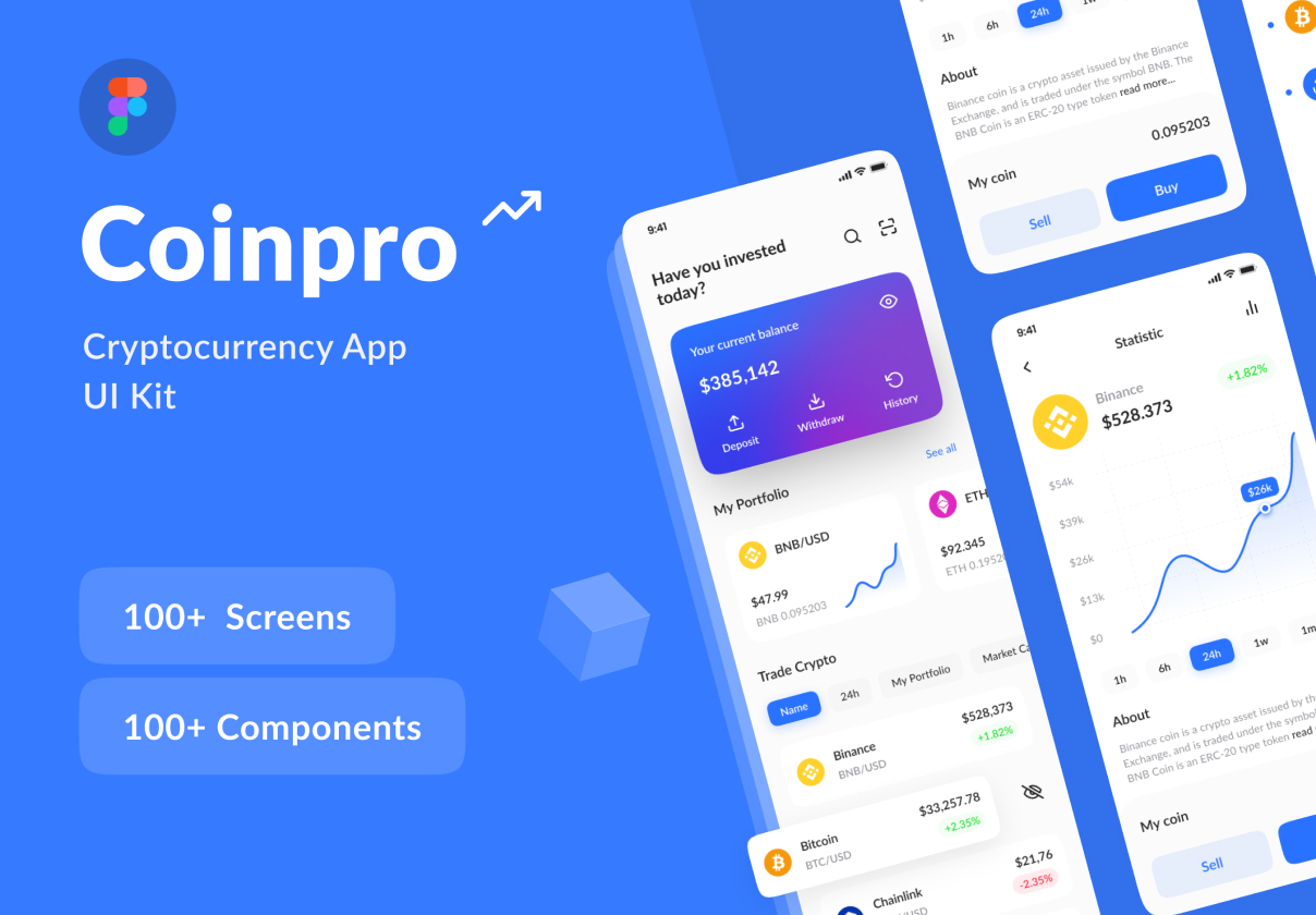 区块链加密货币APP界面设计 (Coinpro App Design)