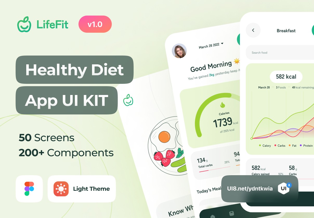 LifeFit - 健康饮食卡路里计数器应用UI套件 (LifeFit - Healthy Diet Calory Counter App UI Kit)