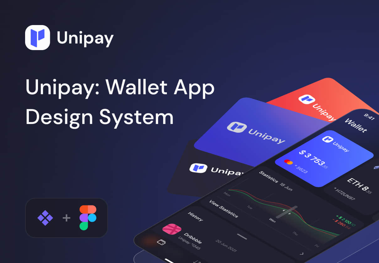 Unipay Wallet App iOS UI设计系统 (Unipay Wallet App iO