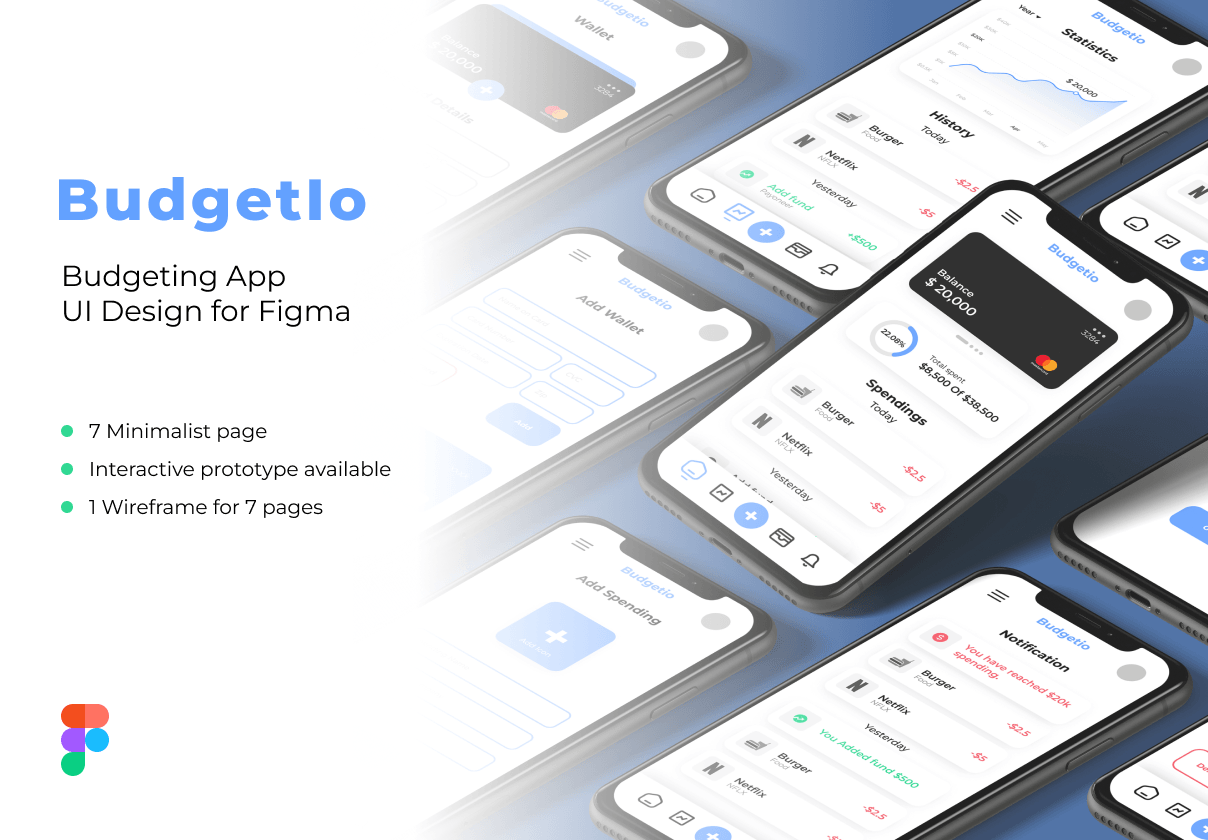 Figma文件中的BudgetIo应用UI设计 (BudgetIo App UI design in Figma file)