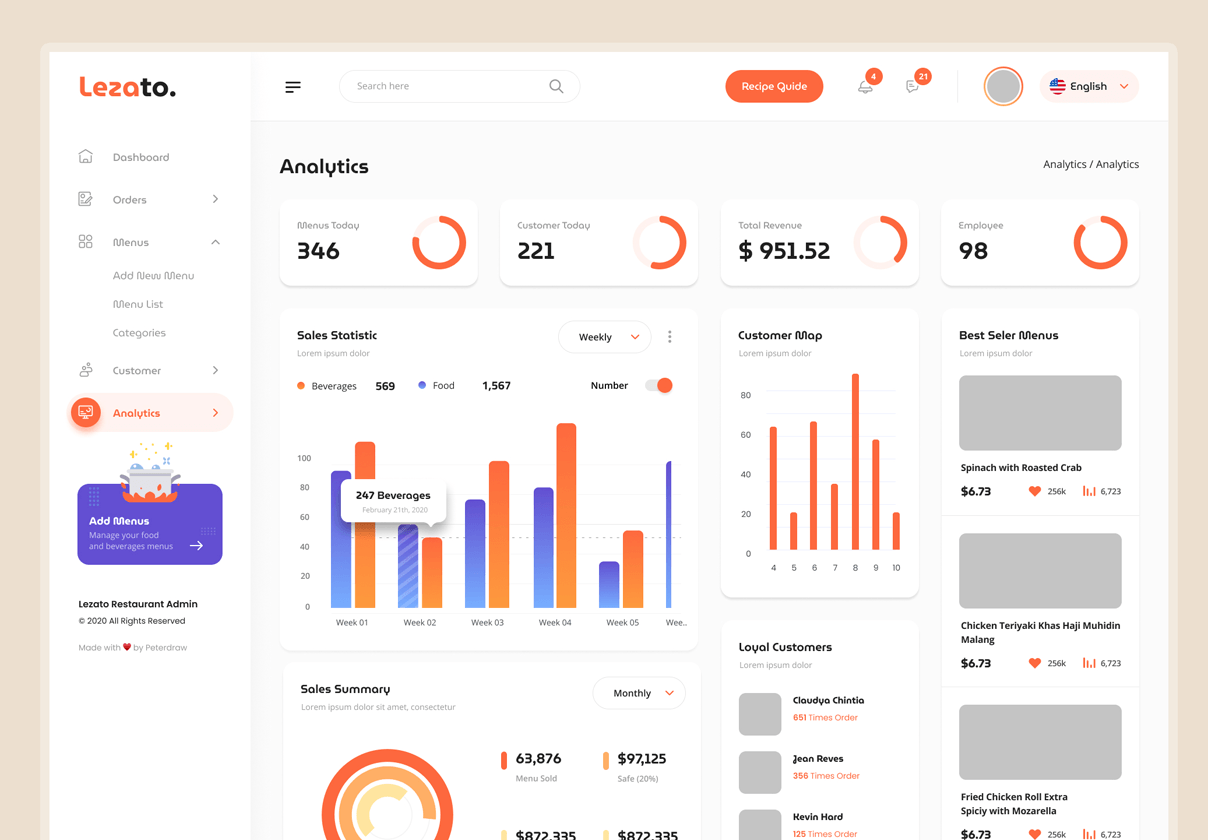 Lezato-RestaurantAdminDashboardUITemplate (Lezato-RestaurantAdminDashboardUITemplate)