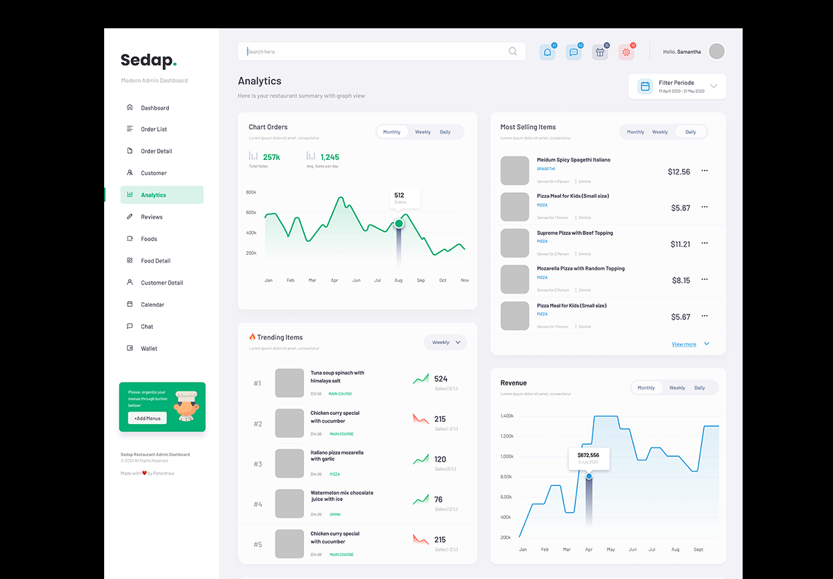 Sedap - 现代餐厅管理仪表板模板 (Sedap - Modern Restaurant Admin Dashboard Template)