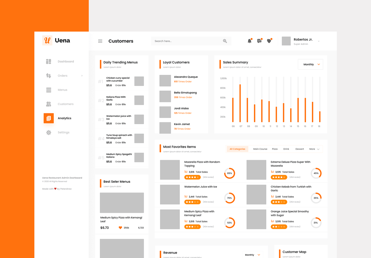 Uena - 餐厅食品订单管理仪表板UI图和PSD模板 (Uena - Restaurant Food Order Admin Dashboard UI Figma and PSD Template)