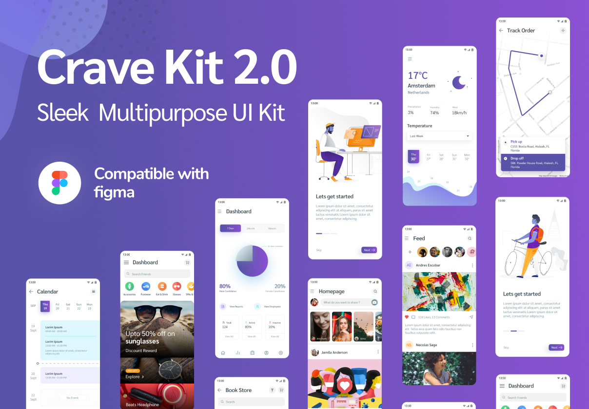 渴望 - 多用途UI套件2.0 (Crave - Multipurpose UI Kit 2.0)
