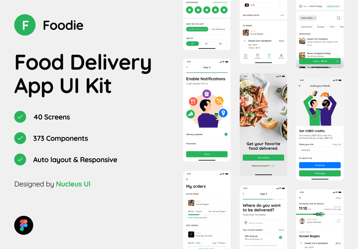 Foodie - 食品餐厅送餐移动UI Kit (Foodie – Food Restaurant