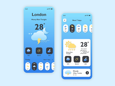 云伦敦用户界面(Cloud london UI)