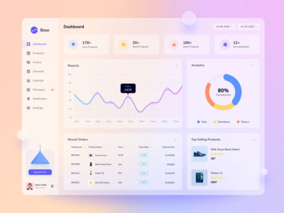 SaaS仪表板UI设计(SaaS Dashboard UI Design)