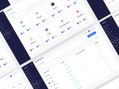 管理面板仪表板 (V-11)(Admin Panel Dashboard (V-11))