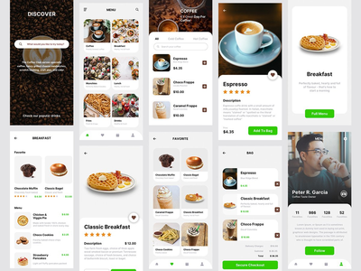 咖啡应用程序 UI 套件(Coffee App UI Kit)