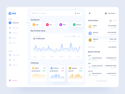 财务仪表板(finance dashboard)