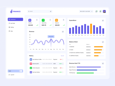 财务仪表板设计(Finance Dashboard Design)