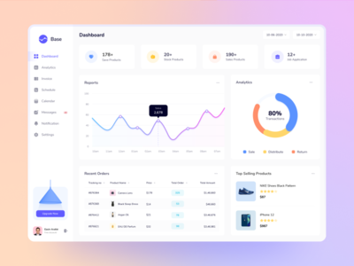 Saas仪表板_主页(Saas Dashboard _ Home Page)