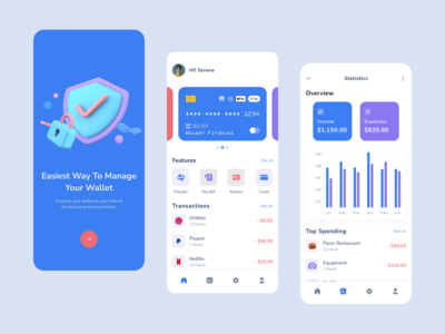 网上银行应用程序(Online Banking App)