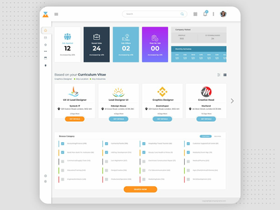 求职仪表板(Job Search Dashboard)