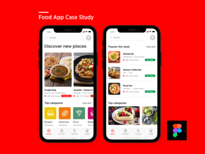 送外卖(Food delivery)