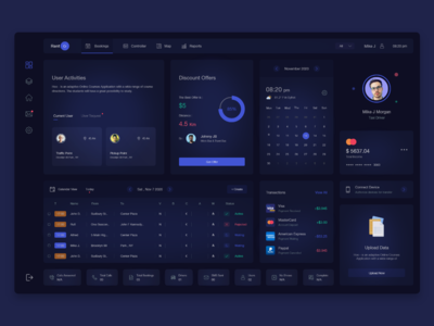 租车仪表板(Car Rental Dashboard)