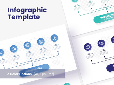 信息图表(Infographics)