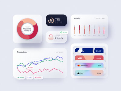 财务界面元素(Finance Interface Elements)
