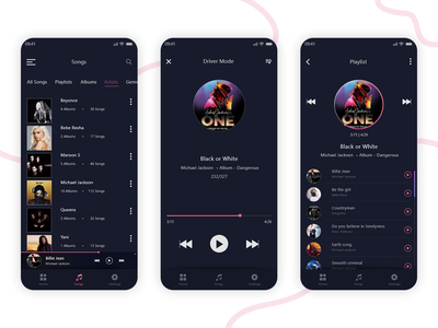 音乐应用(Music Application)