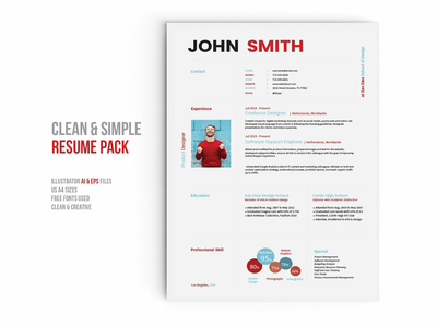 简历模板(CV Resume Template)